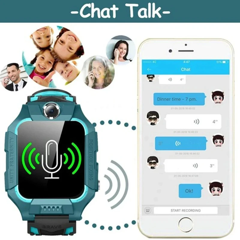 VIVO 2026 Kids 4G Smart Watch  - огляд і ціна Smartwatch Watches Gift For Boys With Gps