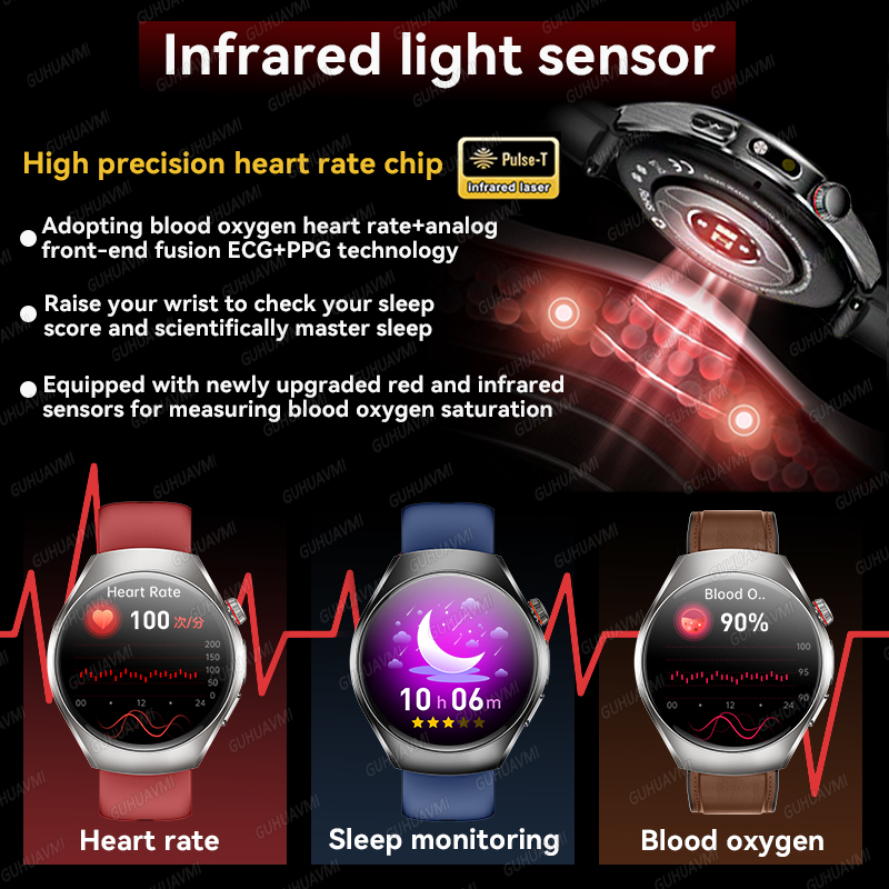 New Brand 2026 upgrade Health  - огляд і ціна Smartwatch Watches For Women Branded