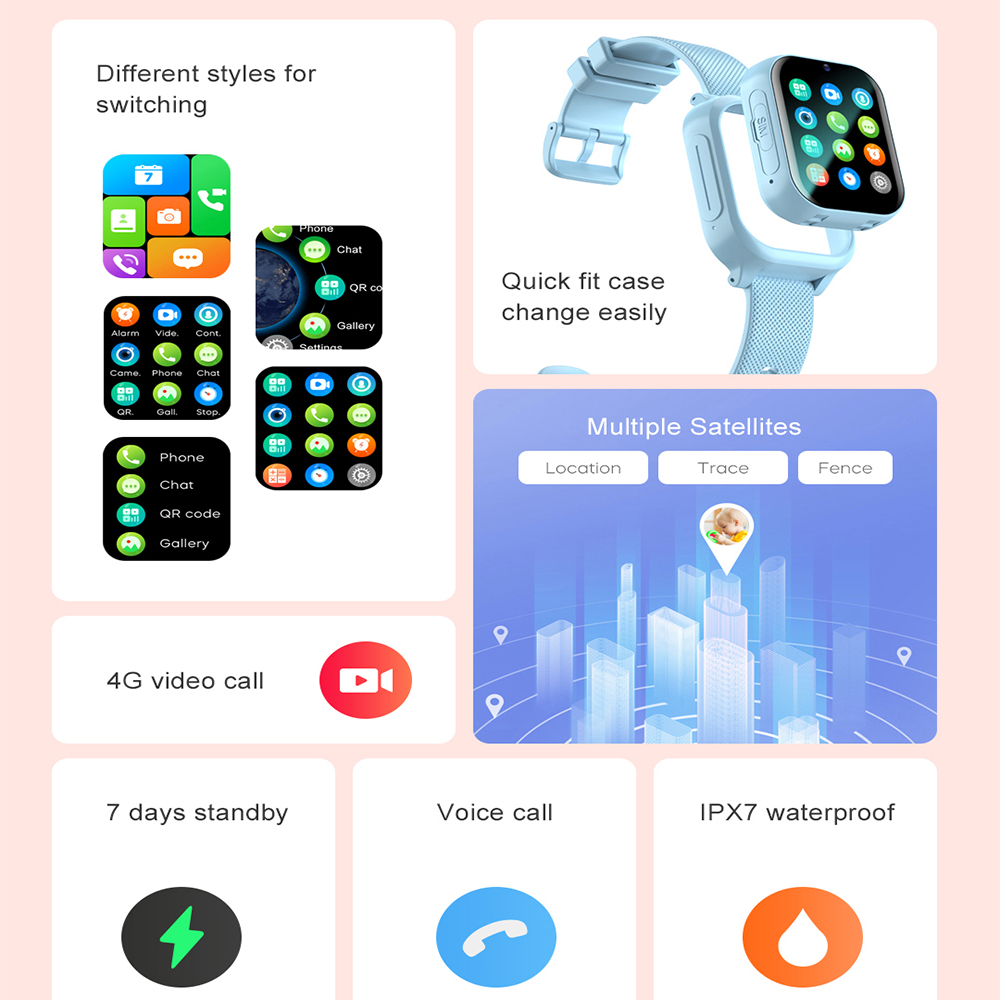Smart Watch Kids 4G GPS WIFI V - огляд і ціна Smartwatch Watches Gift For Boys With Gps