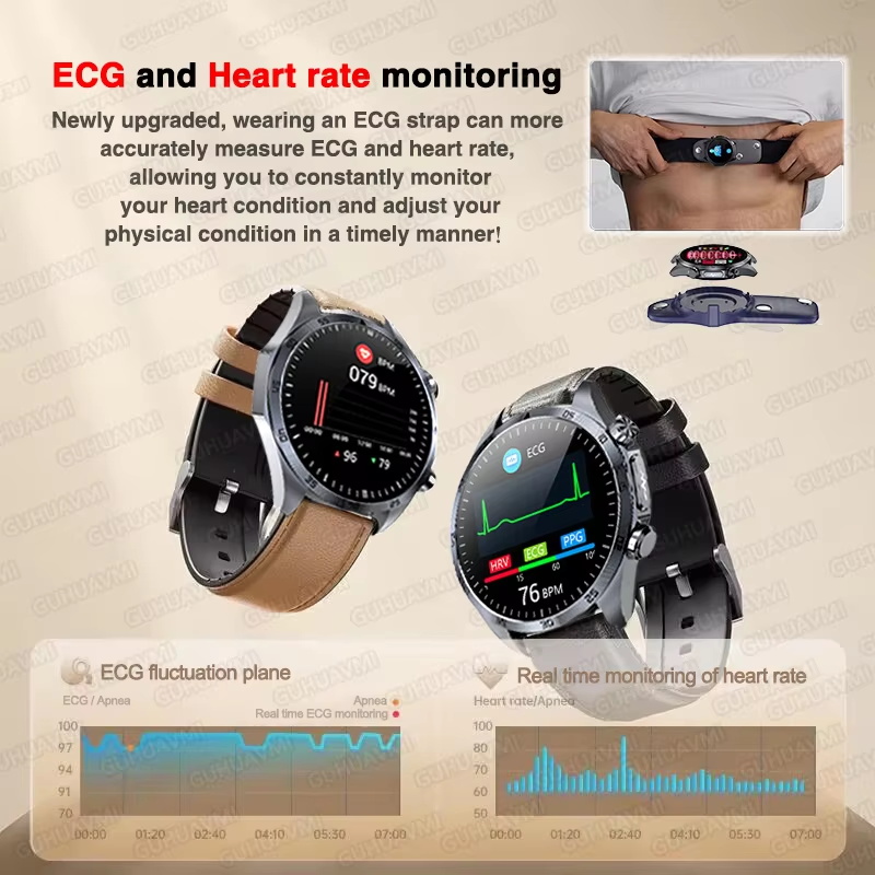 2026 Brand New Upgrade Pulse T - огляд і ціна Smartwatch Watches For Women Branded