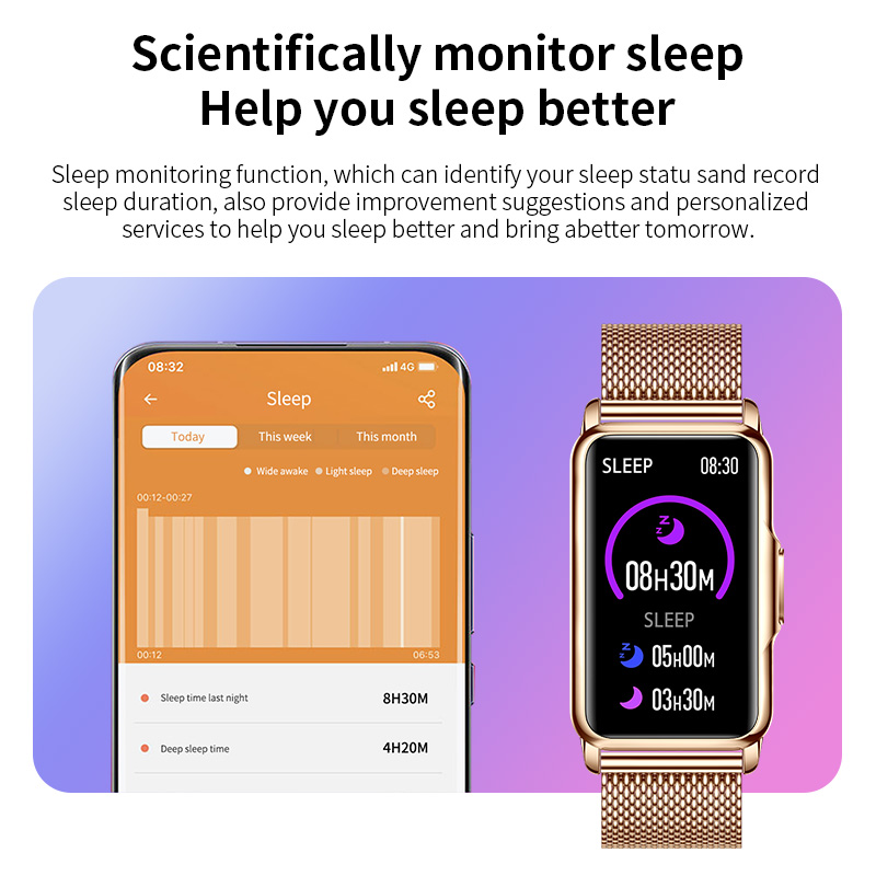 LIGE Women Smart Watch Health  - огляд і ціна Smartwatch Watches For Women Branded