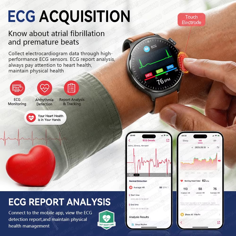 2026 New 24h AI Doctor Online  - огляд і ціна Smartwatch Online Watches For Men