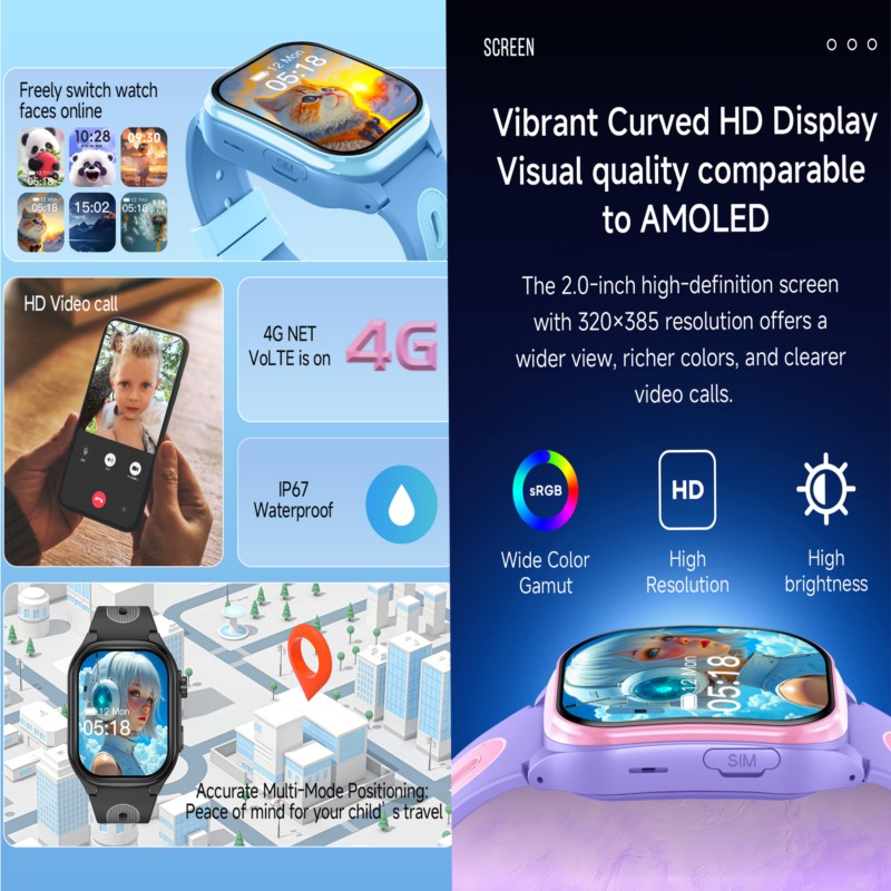 Smart Watch Kids 4G GPS WIFI V - огляд і ціна Smartwatch Watches Gift For Boys With Gps
